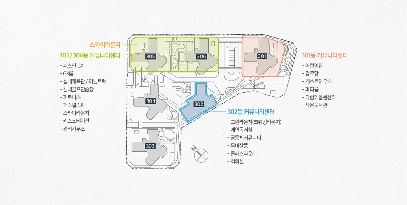대전 하늘채 루시에르 커뮤니티센터 배치 - 305·306동, 302동, 301동 커뮤니티센터와 시설 목록, 305동 스카이라운지