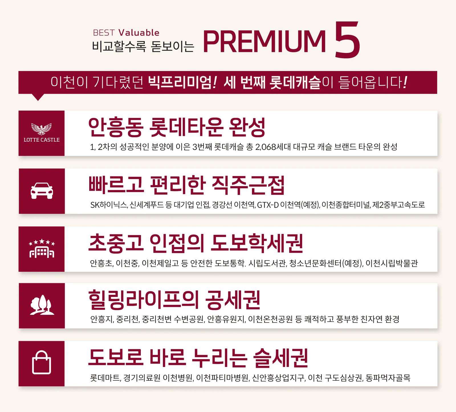 이천 롯데캐슬 센트럴 페라즈 스카이 프리미엄 5가지 - 롯데캐슬 타운, 직주근접, 학세권, 공세권, 슬세권