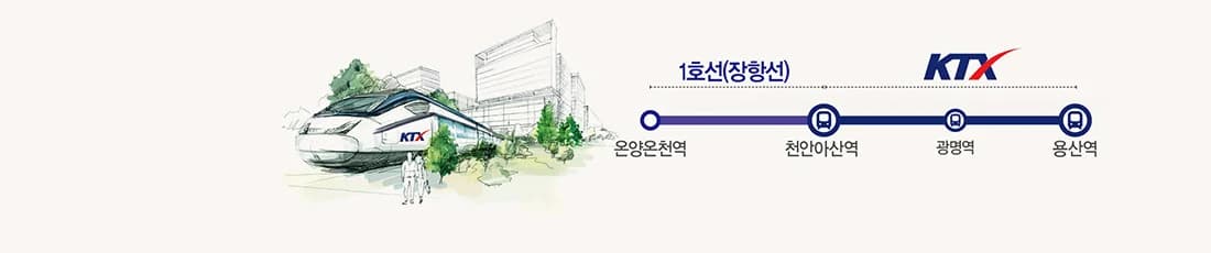 아산자이 그랜드파크 철도 노선도 — 온양온천역에서 천안아산역·광명역·용산역 방면