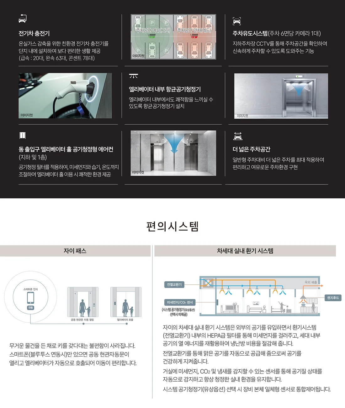 북오산자이 드포레 편의 시스템 — 전기차 충전기·주차유도시스템·자이 패스·실내 환기 시스템