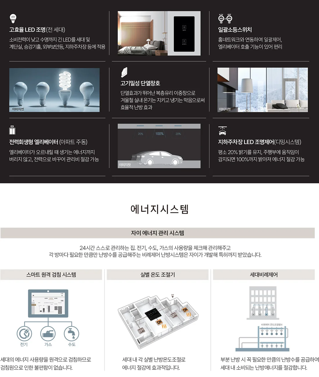 북오산자이 드포레 에너지 시스템 — LED 조명·단열창호·전력회생형 엘리베이터·세대비례제어