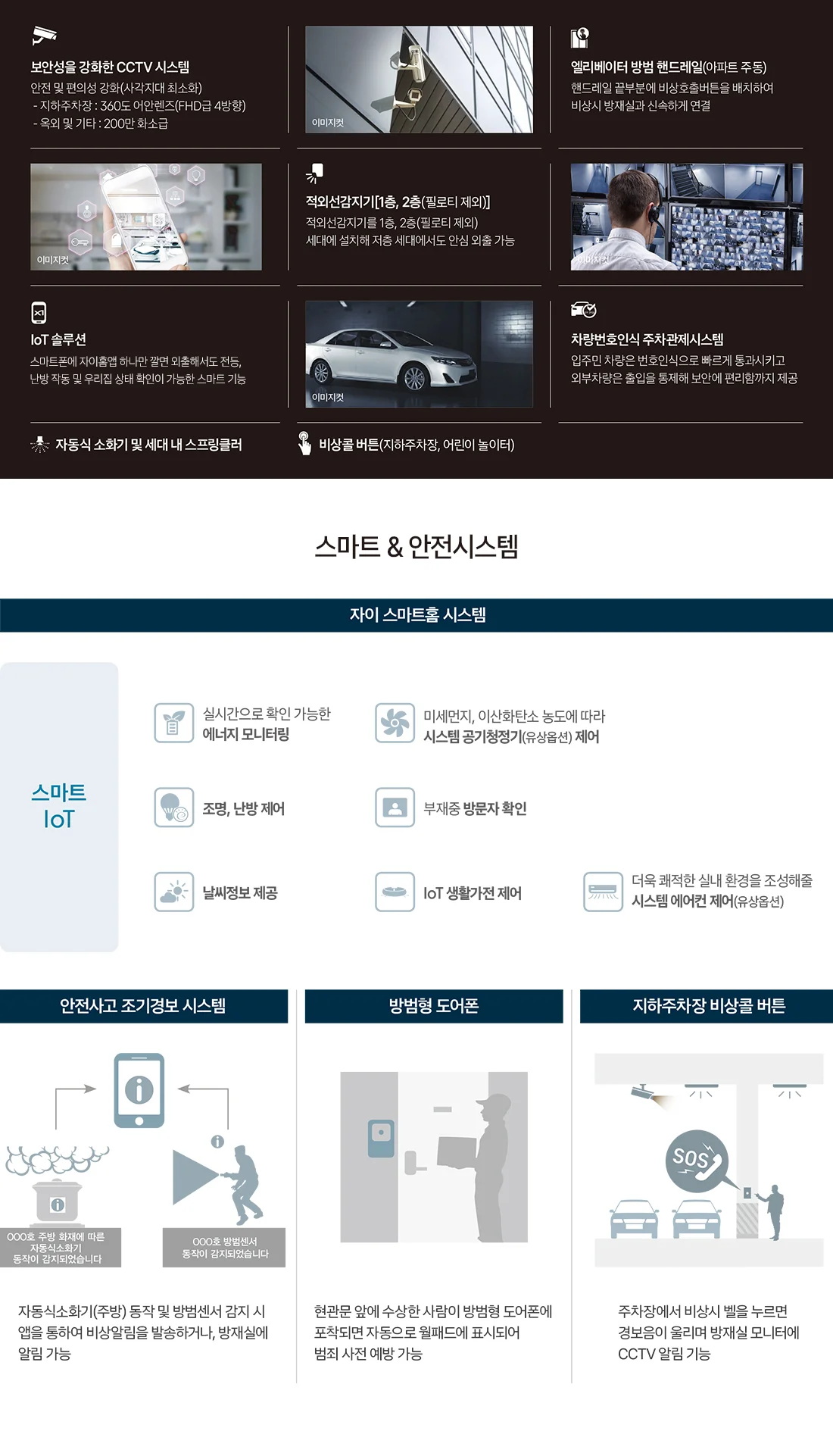 백석시그니처자이 시스템 안내 - 자이 스마트홈·CCTV·방범 시설 구성