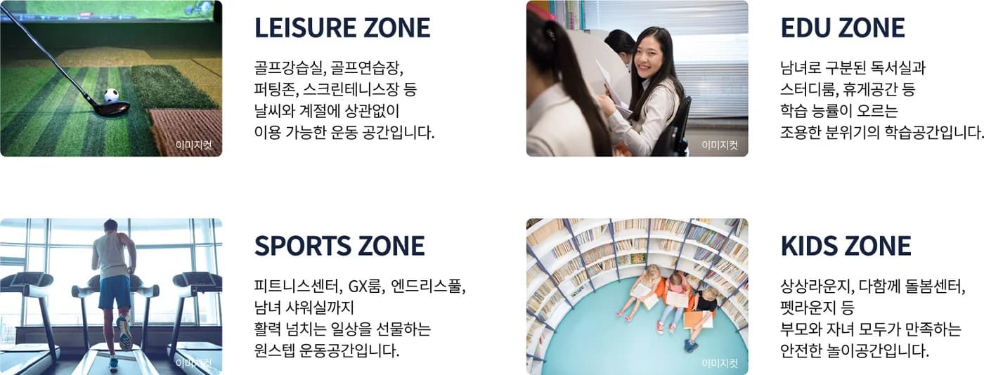 신분평 더웨이시티 제일풍경채 커뮤니티 4개 존 안내 - 레저존·교육존·스포츠존·키즈존 구성