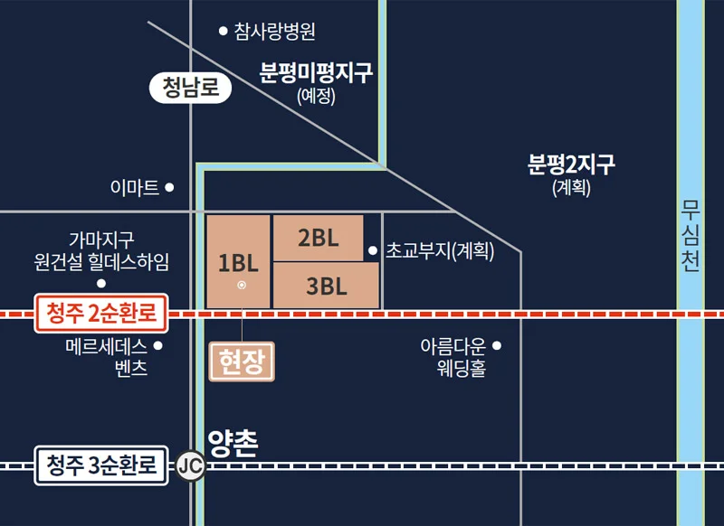 신분평 더웨이시티 제일풍경채 현장 약도 - 1BL 현장과 2BL·3BL, 초교부지(계획), 청주 2·3순환로 위치