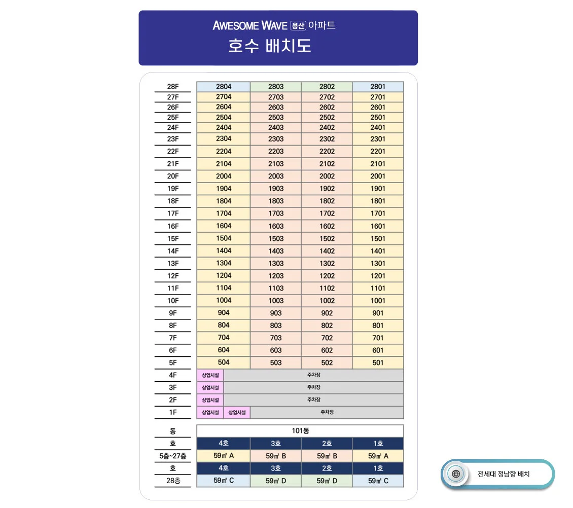 어썸웨이브 용산 층별 호수 배치도 — 5~28층 주거·1~4층 상업시설·전 세대 정남향