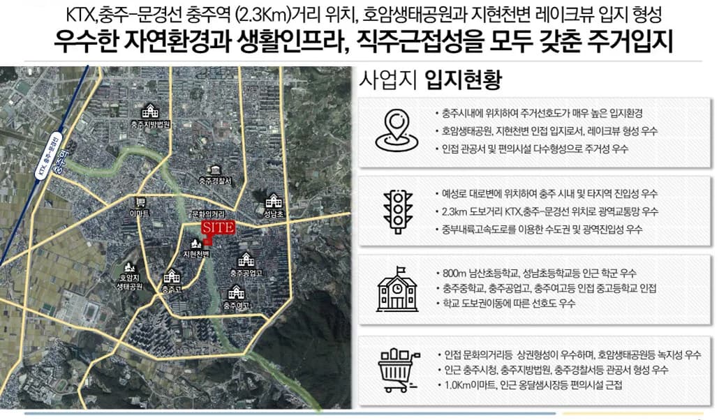 어썸웨이브 용산 주변 충주역·호암생태공원·지현천 등 입지 안내도