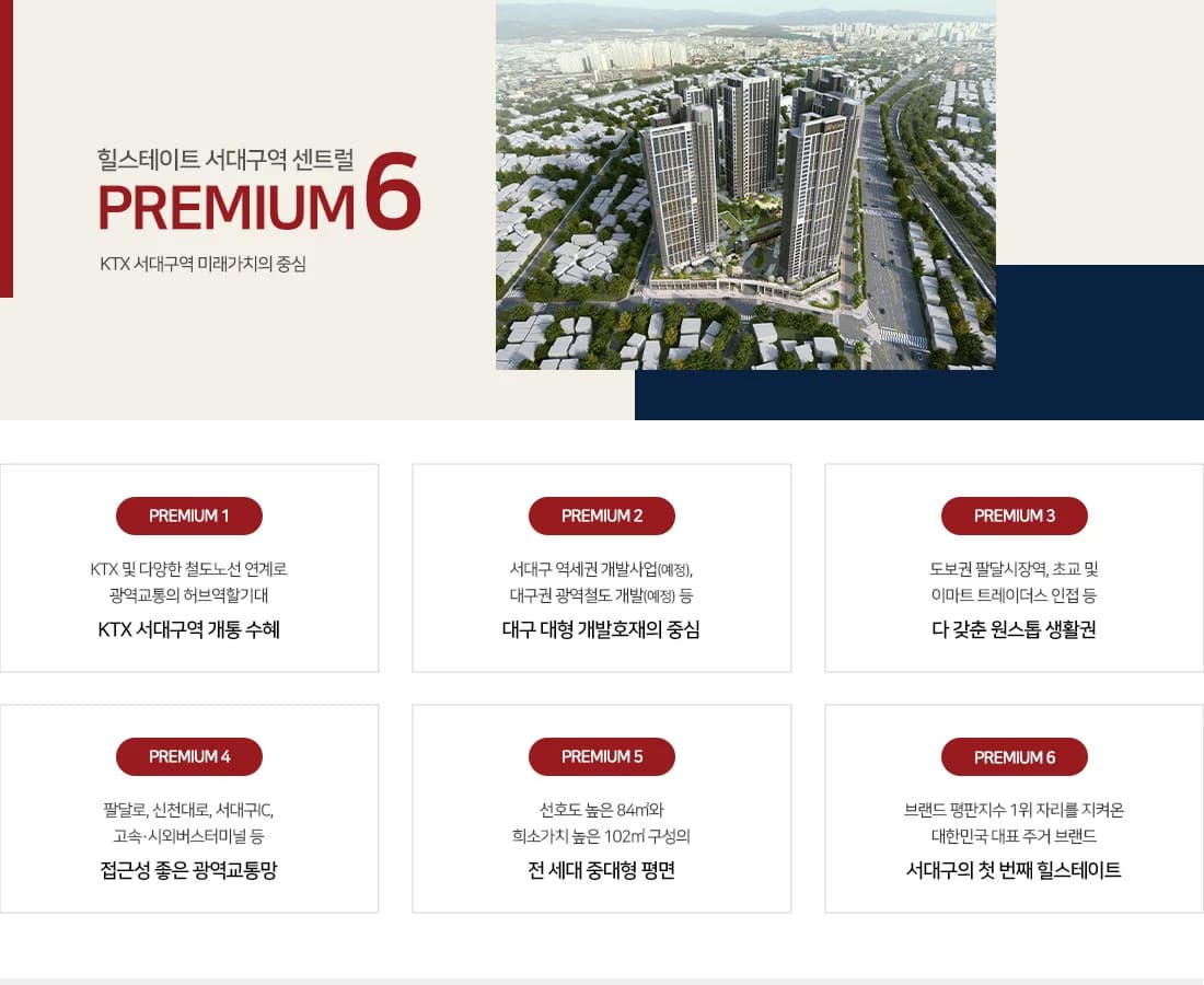 힐스테이트 서대구역 센트럴 강점 안내 - 단지 조감과 교통·개발호재·생활권 6가지 항목