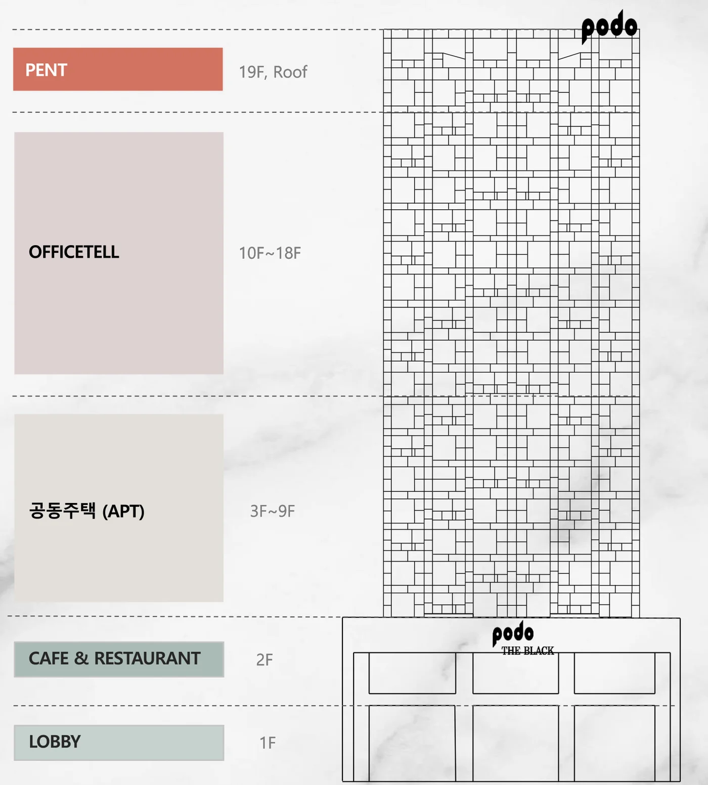 도산 포도 더 블랙 층별 용도 구성 - 로비, 카페와 레스토랑, 주거, 오피스텔, 펜트하우스