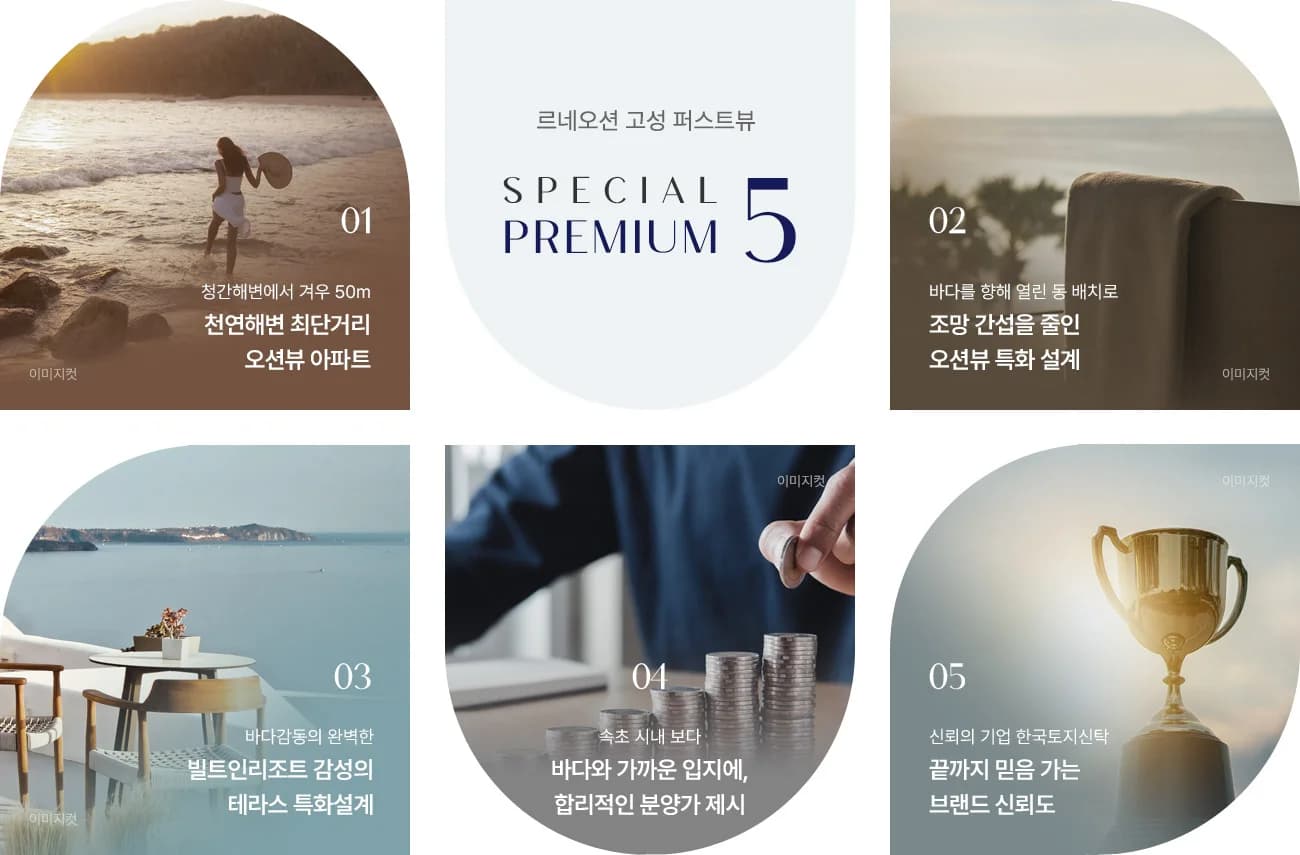 르네오션 고성 퍼스트뷰 프리미엄 - 청간해변 50m 오션뷰, 열린 동 배치, 테라스 특화, 합리적 분양가, 브랜드 신뢰