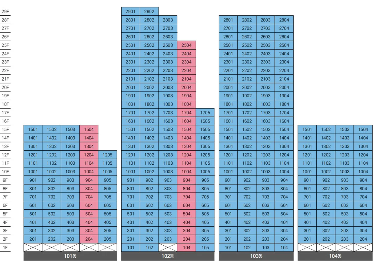 GTX회천 대광로제비앙 모아엘가 동호수 배치표 - 101~104동 층별 호수 구성(최고 29층)