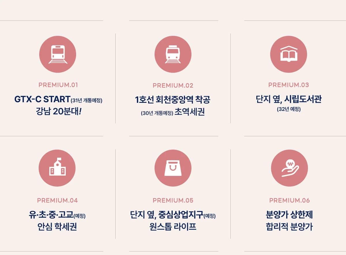 GTX회천 대광로제비앙 모아엘가 프리미엄 6가지 요약 - GTX-C, 회천중앙역 착공, 시립도서관, 학세권, 중심상업지구, 분양가상한제