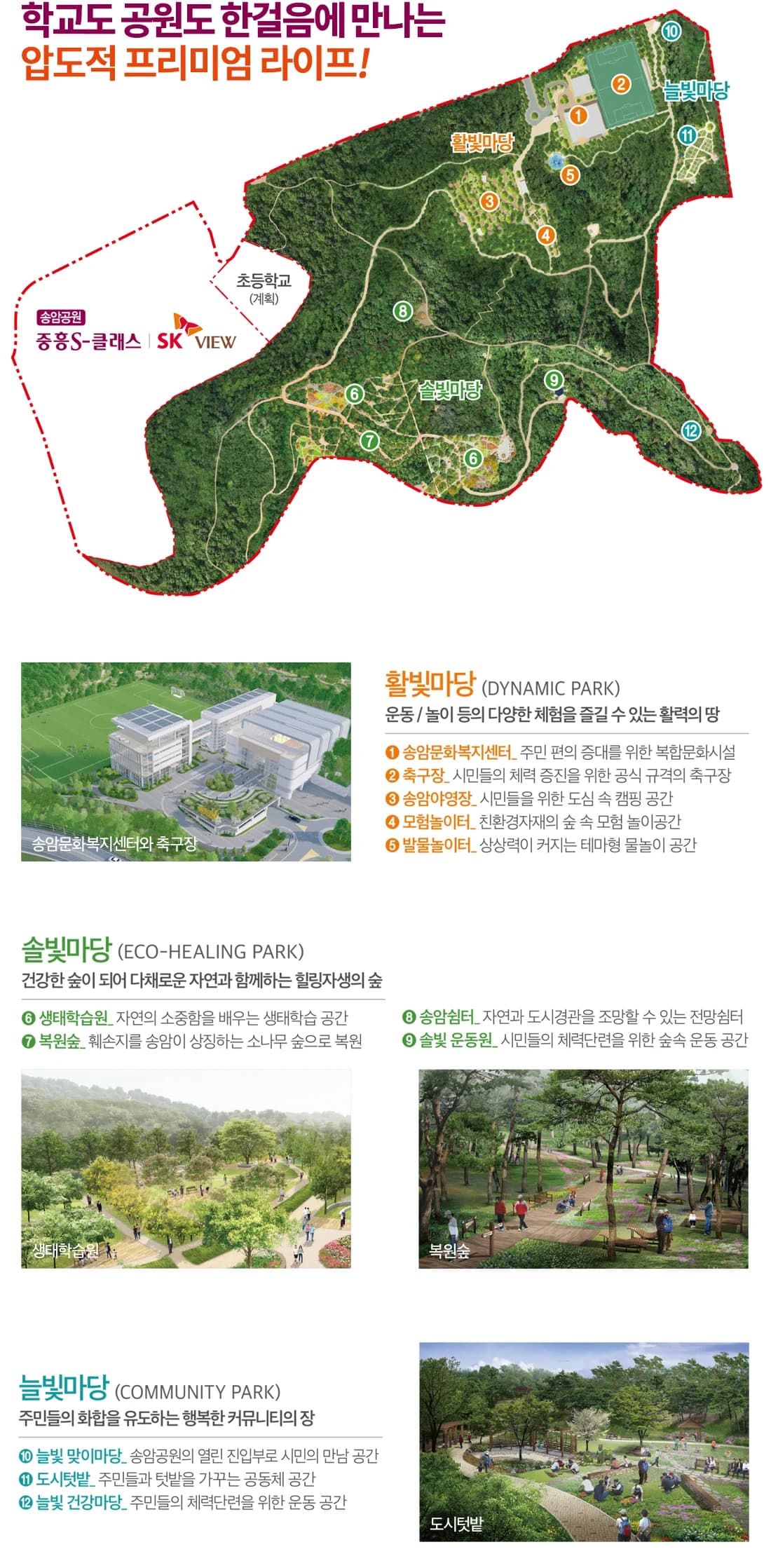 송암공원 중흥S-클래스 SK VIEW 송암근린공원 조성계획도와 마당별 시설 안내