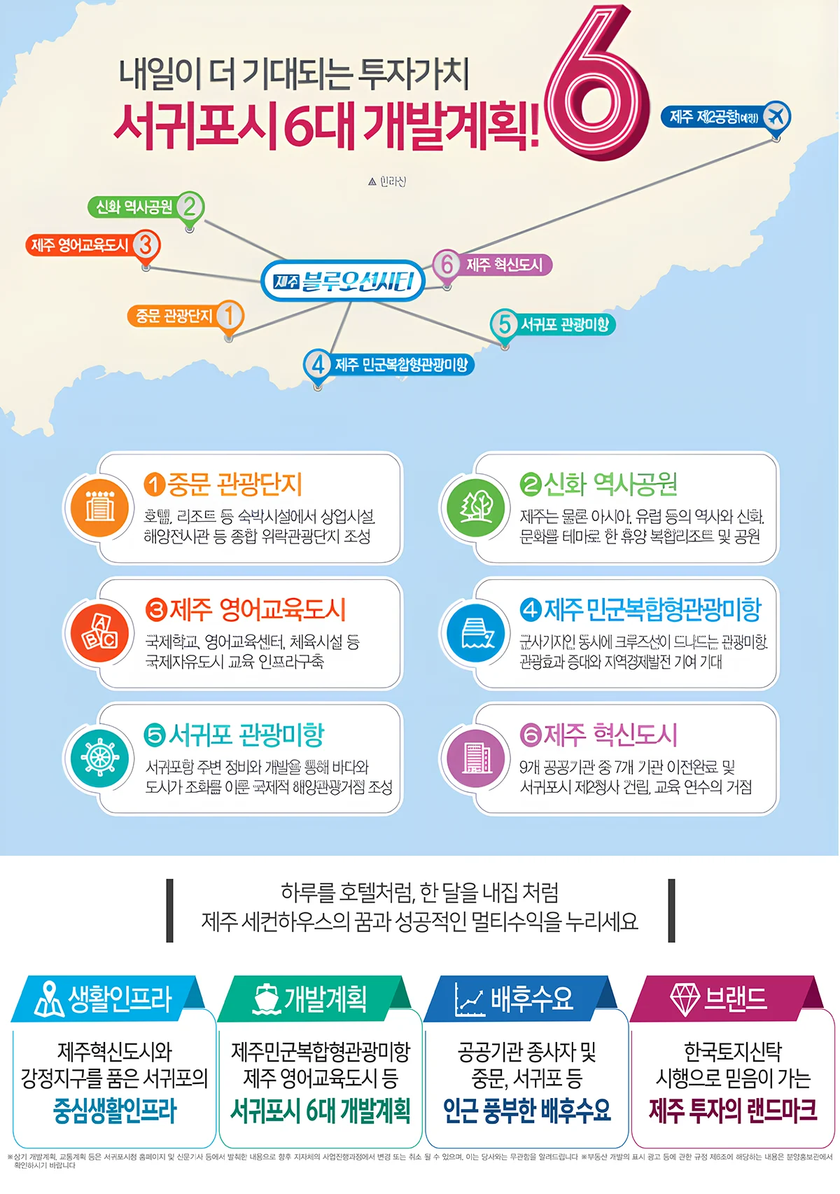 제주 블루오션시티 인근 서귀포시 6대 개발계획 안내