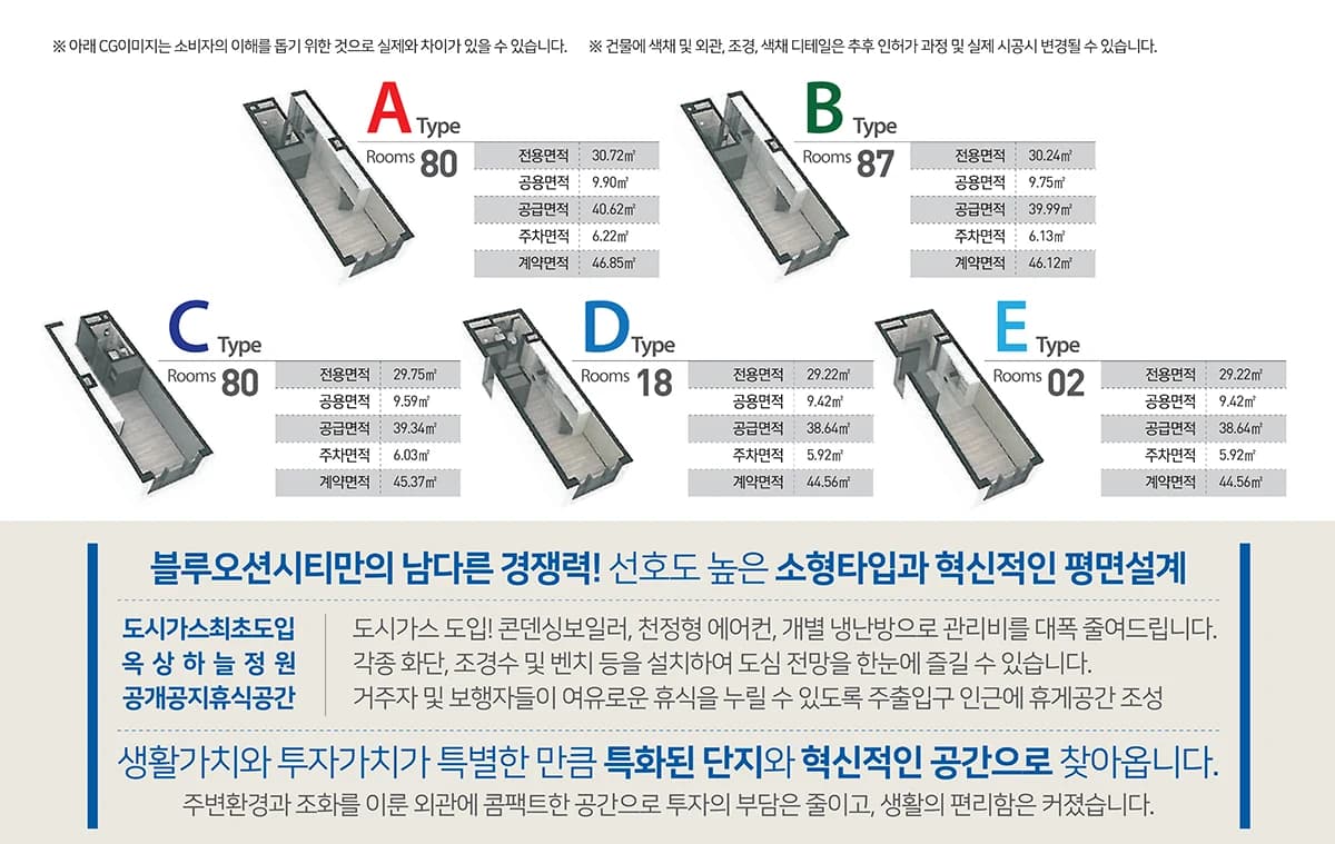 제주 블루오션시티 타입별 면적표와 도시가스·옥상정원·공개공지 특화 안내