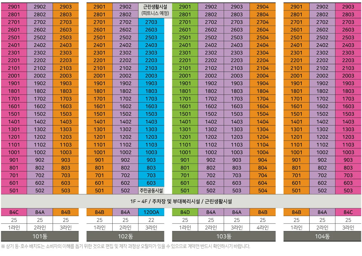 아르티엠 라 테라스 동·호수 배치도 — 동별 라인 주택형과 5~29층 호수