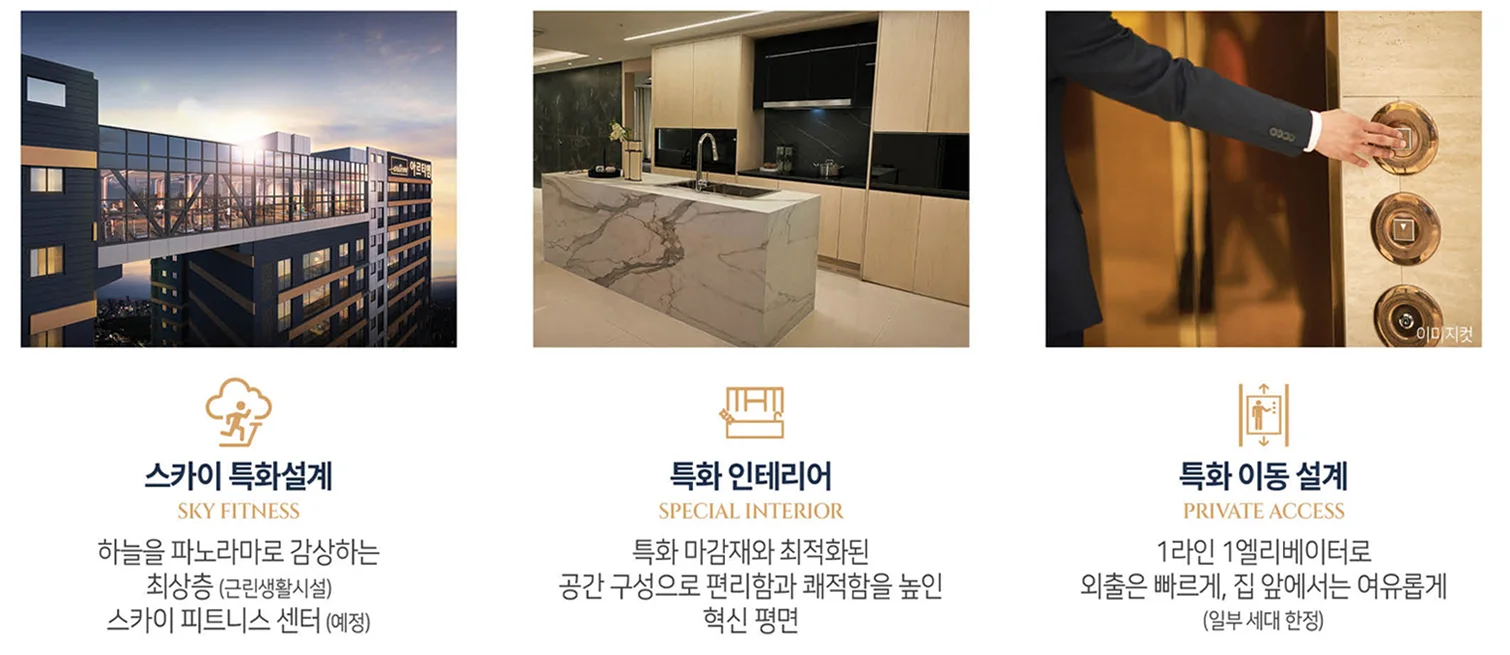 아르티엠 라 테라스 특화설계 — 최상층 스카이 피트니스 투시도, 대리석 아일랜드 주방, 엘리베이터 호출 버튼 이미지