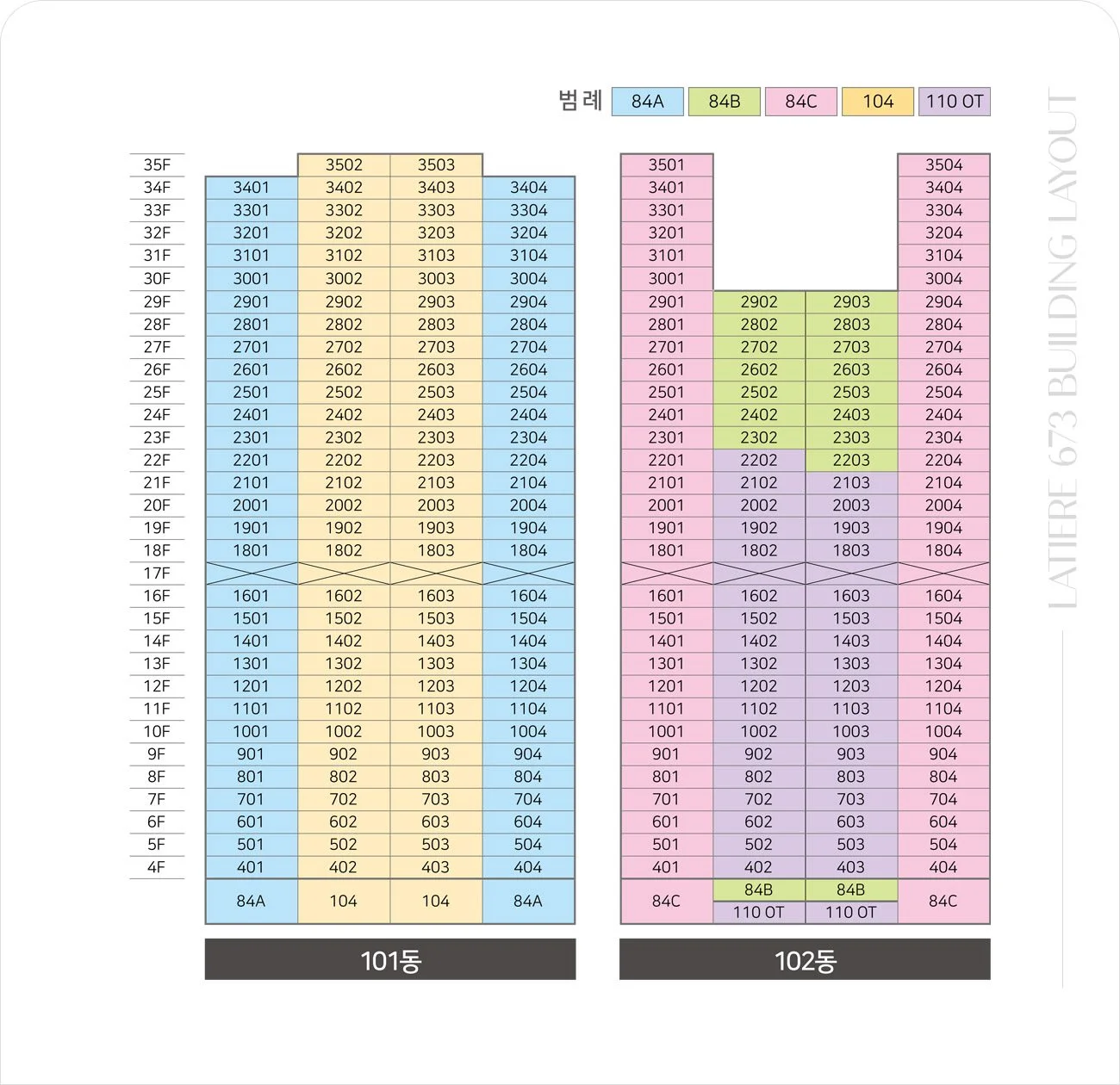 문수로 라티에르 673 동호수 배치도 — 101·102동 층별 호수와 타입 색분류