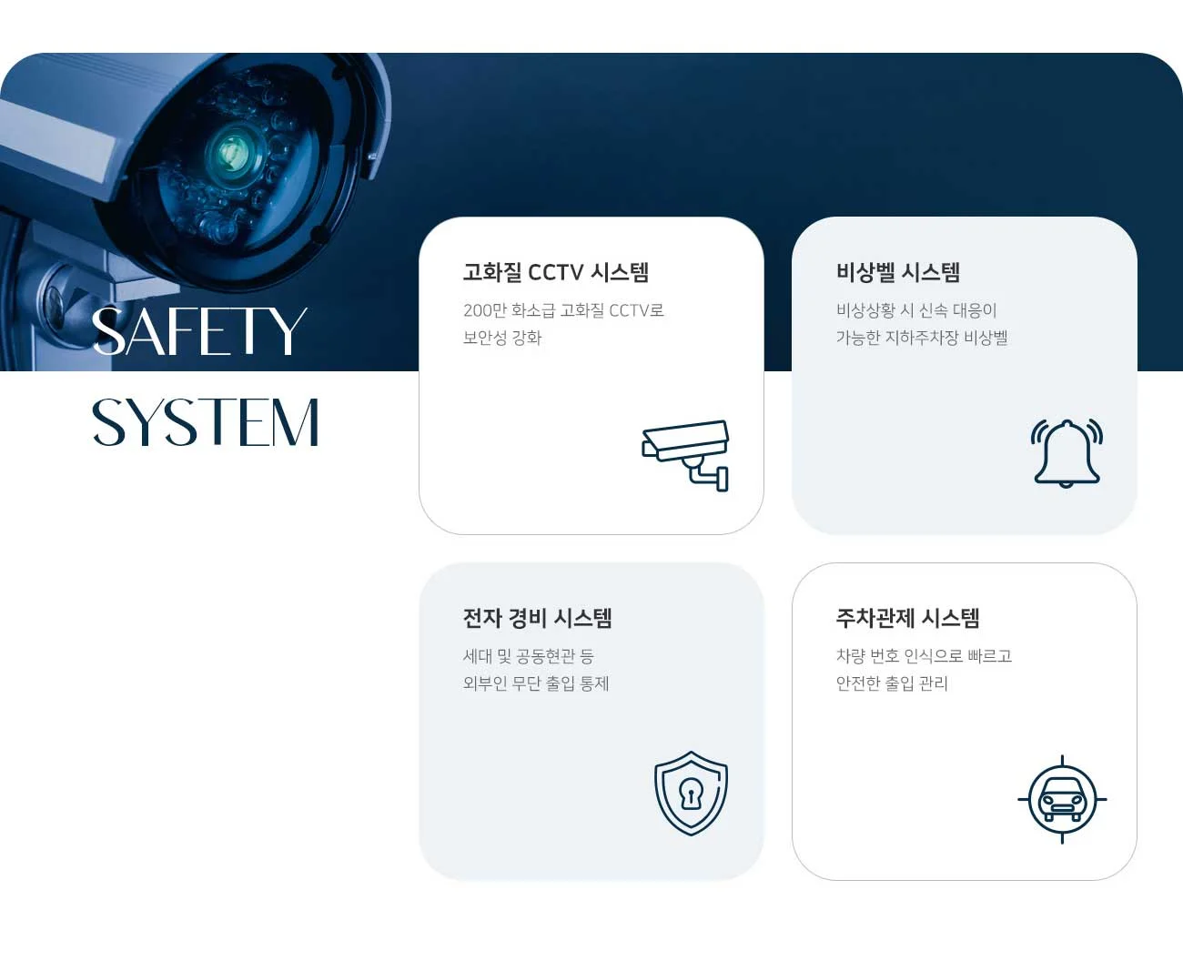 문수로 라티에르 673 특화 설비 안내 3 — 웰빙·에너지·안전·주차 적용 사양