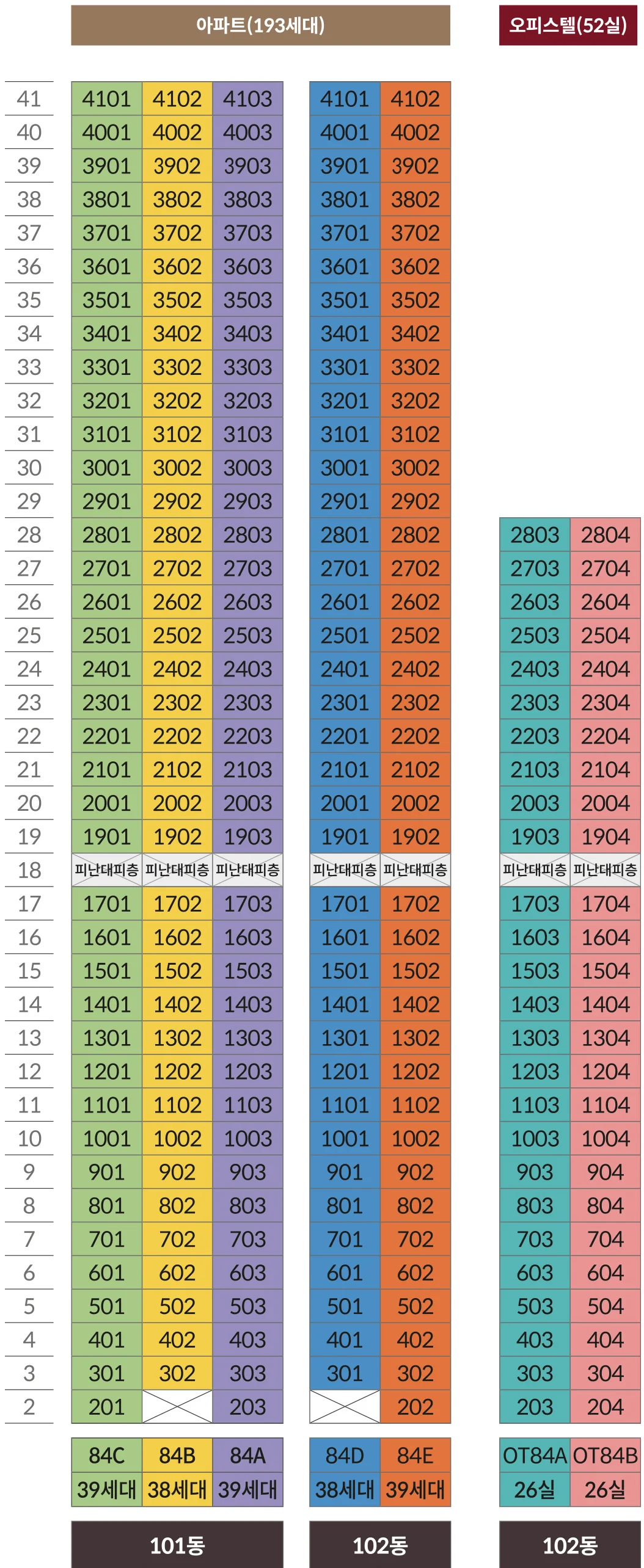 문수로 롯데캐슬 그랑파르크 동·호수 배치도 — 101동 84A·84B·84C, 102동 84D·84E와 오피스텔 84A·84B 층별 호수