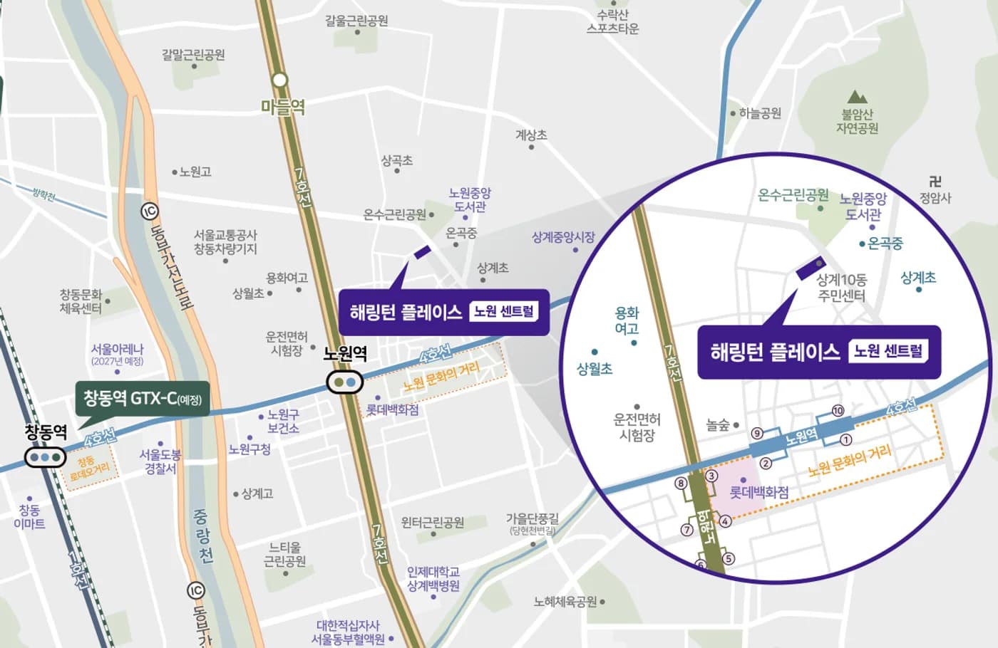 해링턴플레이스 노원 센트럴 위치도 - 노원역·창동역, 롯데백화점 노원점, 상계백병원, 노원 문화의 거리, 학군