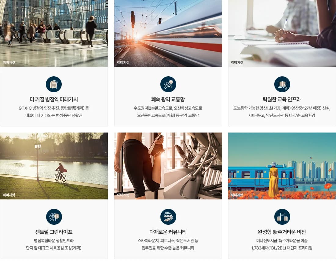 오산헤리티지자이 강점 안내 이미지 - 병점역 미래가치, 광역 교통망, 교육 인프라, 공원, 커뮤니티, 대단지 규모