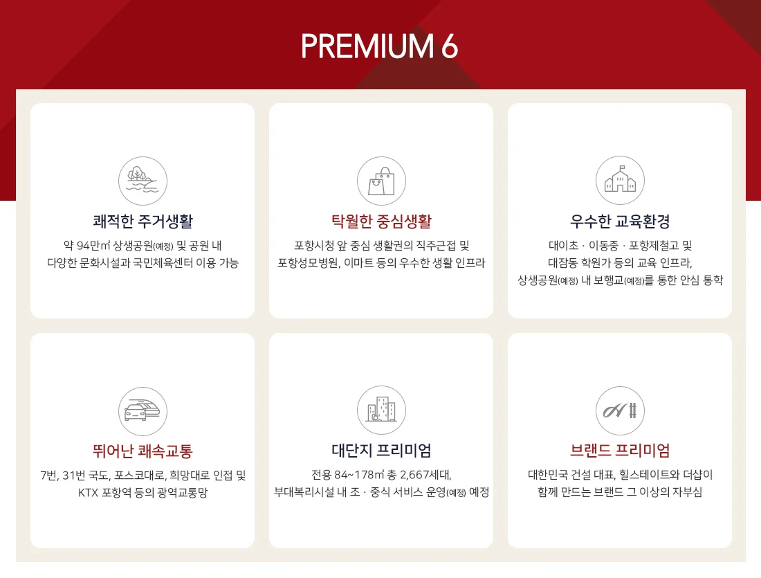 힐스테이트 더샵 상생공원 2단지 강점 안내 - 주거·중심생활·교육·교통·대단지·브랜드 6가지 항목