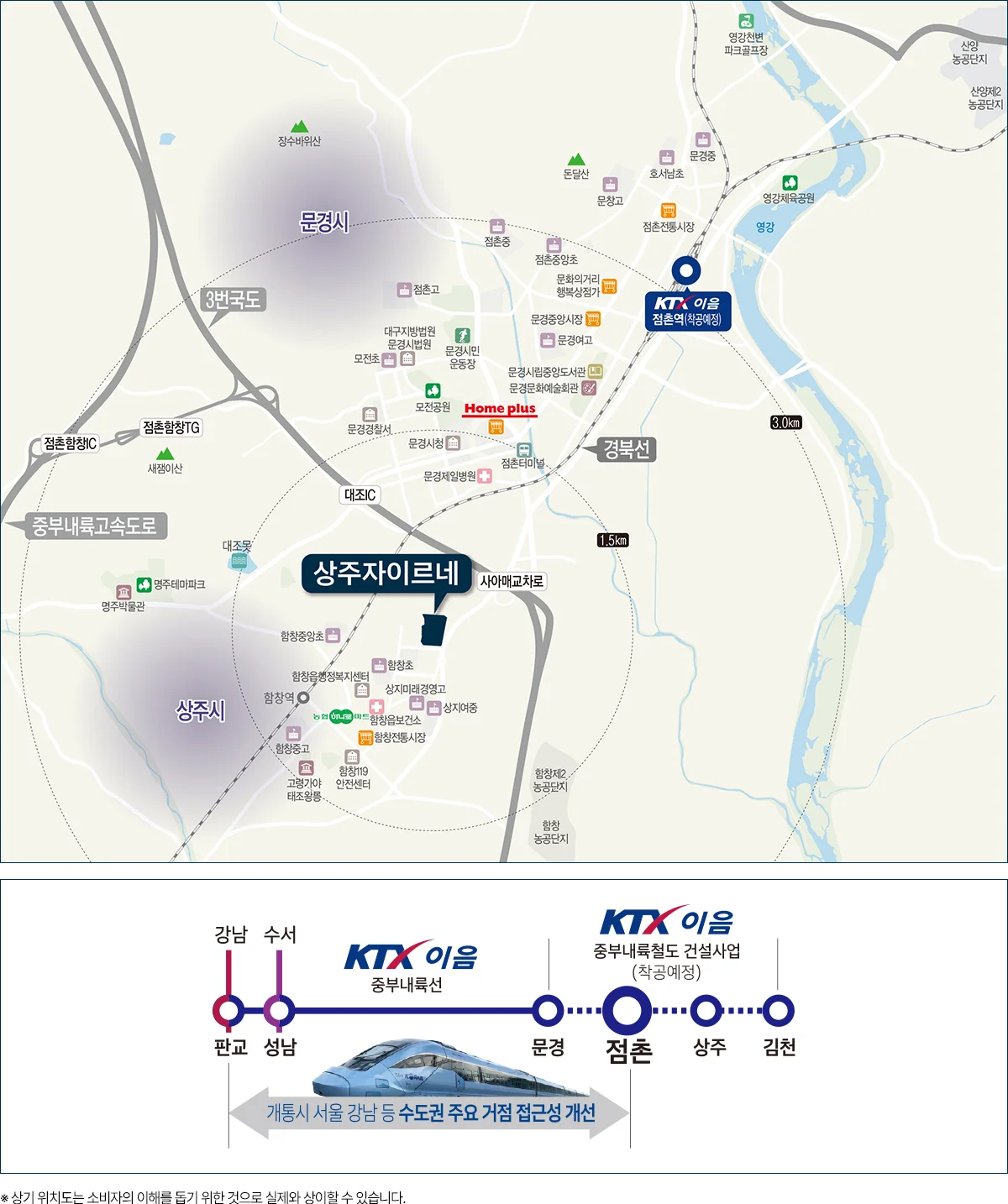 상주자이르네 입지 안내도 - 반경 1.5km·3.0km 주요 시설과 중부내륙선 노선도