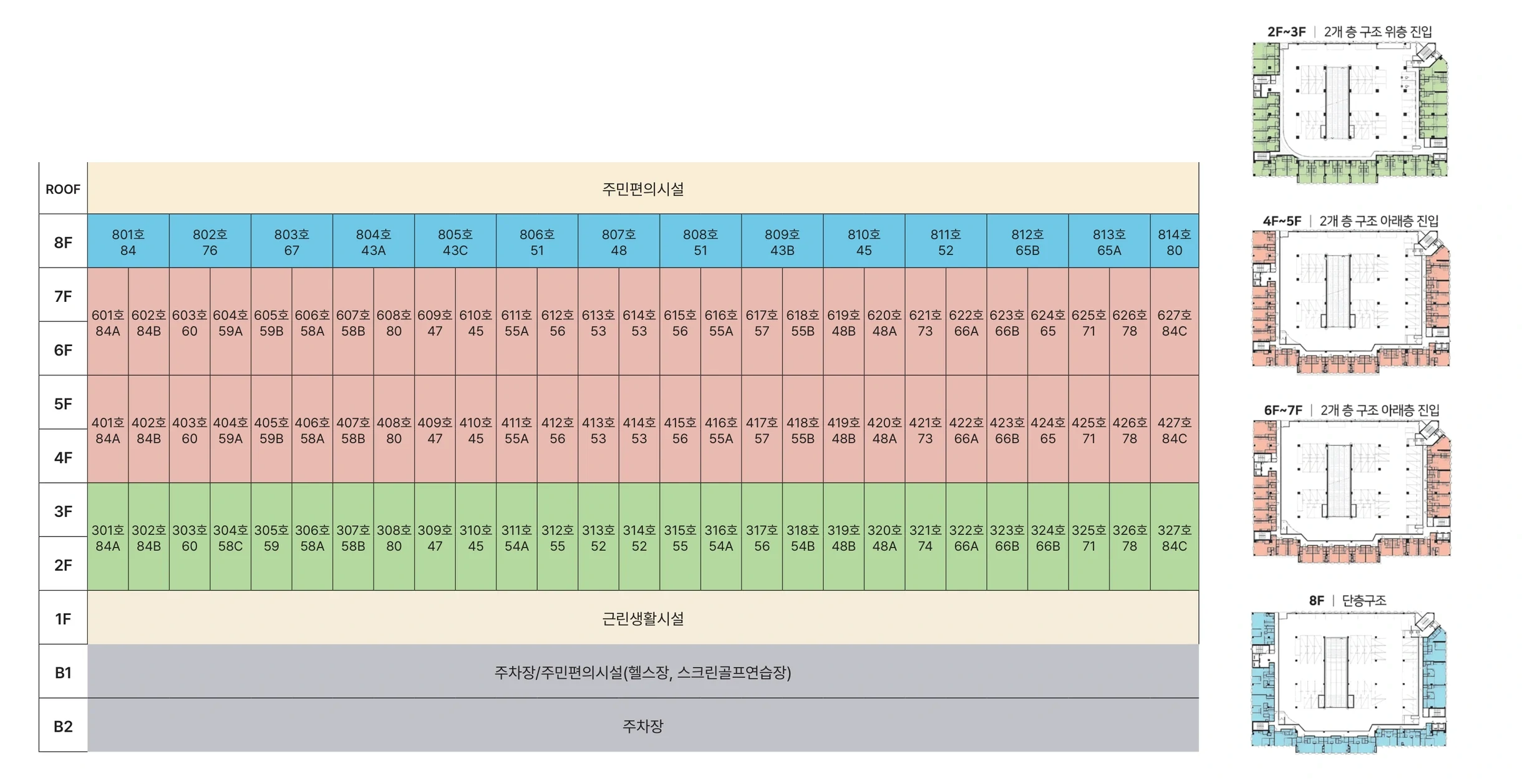 라포르테 블랑 서현 층별 호실 배치 — 2~7층 2개 층 구조 호실과 8층 단층 구조 호실 구분