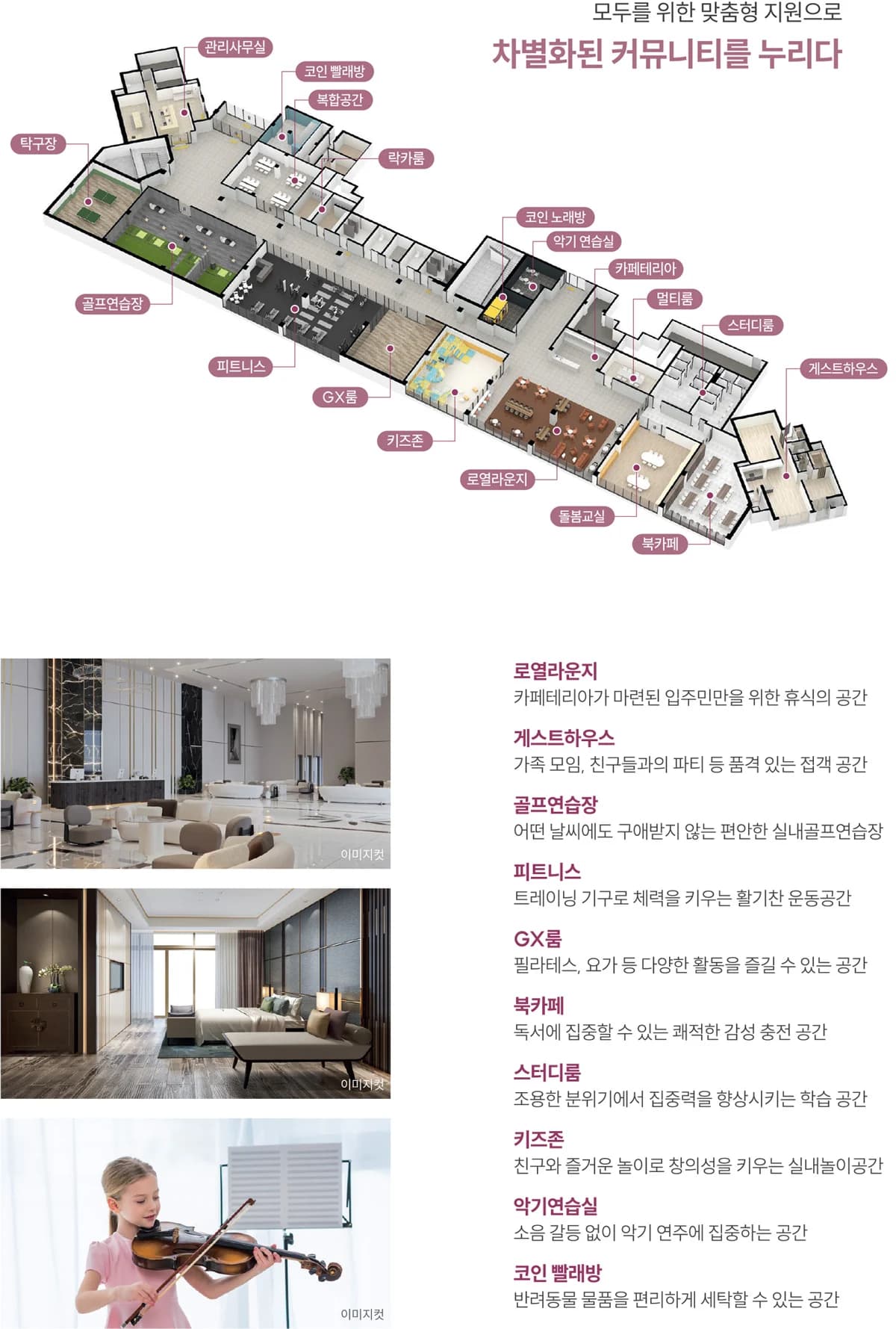 순천 지에이그린웰 하이드원 게스트하우스·피트니스·골프연습장 등 커뮤니티 시설 구성