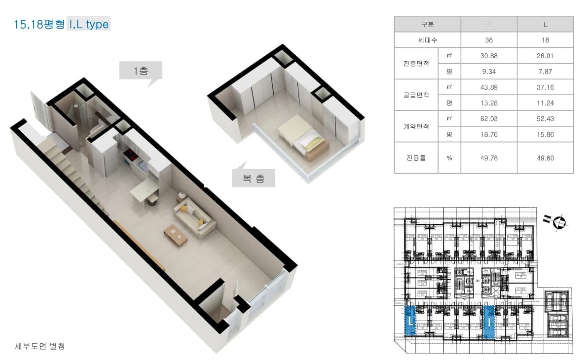 울산 시청 휴먼블루드빌 I·L (입체) 타입 평면도 - 울산 시청 복층 오피스텔