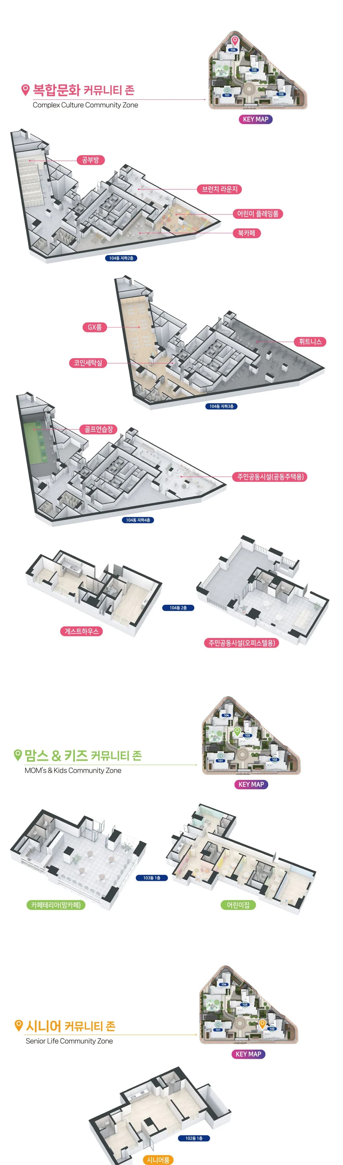 울산신복역 비스타 메트로 커뮤니티 구성도 — 복합문화·맘스키즈·시니어 존의 층별 시설 배치