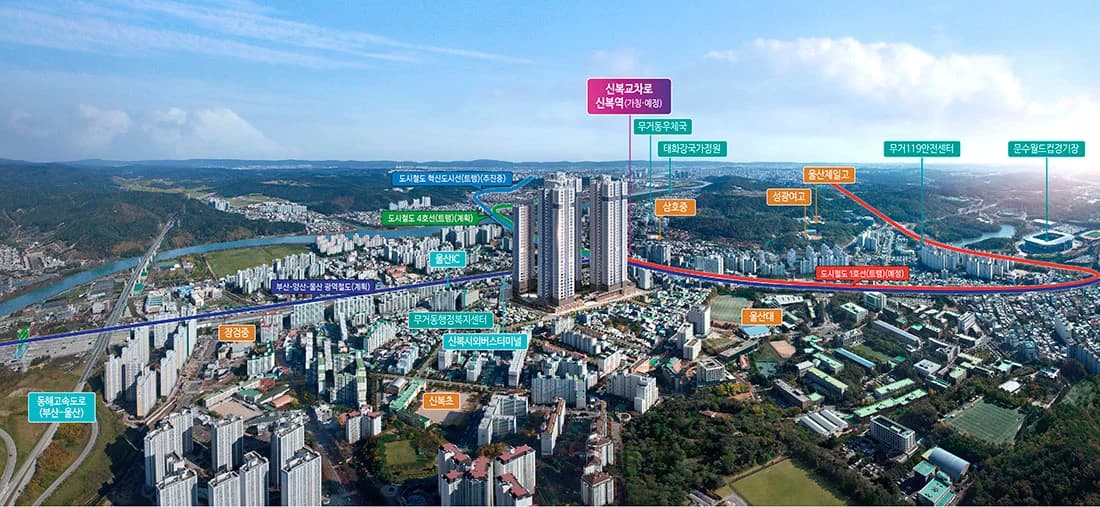 울산신복역 비스타 메트로 항공 조망 — 사업지와 신복교차로·울산IC·울산대학교 등 주변 지형지물 표기