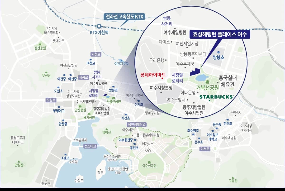 효성해링턴 플레이스 여수 주변 KTX 여천역·거북선공원·쌍봉초 등 입지 안내도
