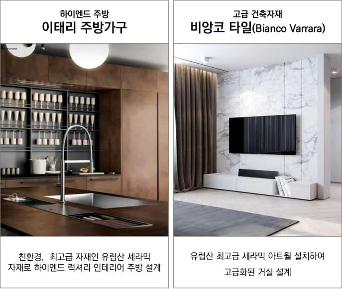 DK밸리뷰 용산 인테리어 예시 — 이태리 주방가구와 비앙코 바라라 세라믹 아트월 거실