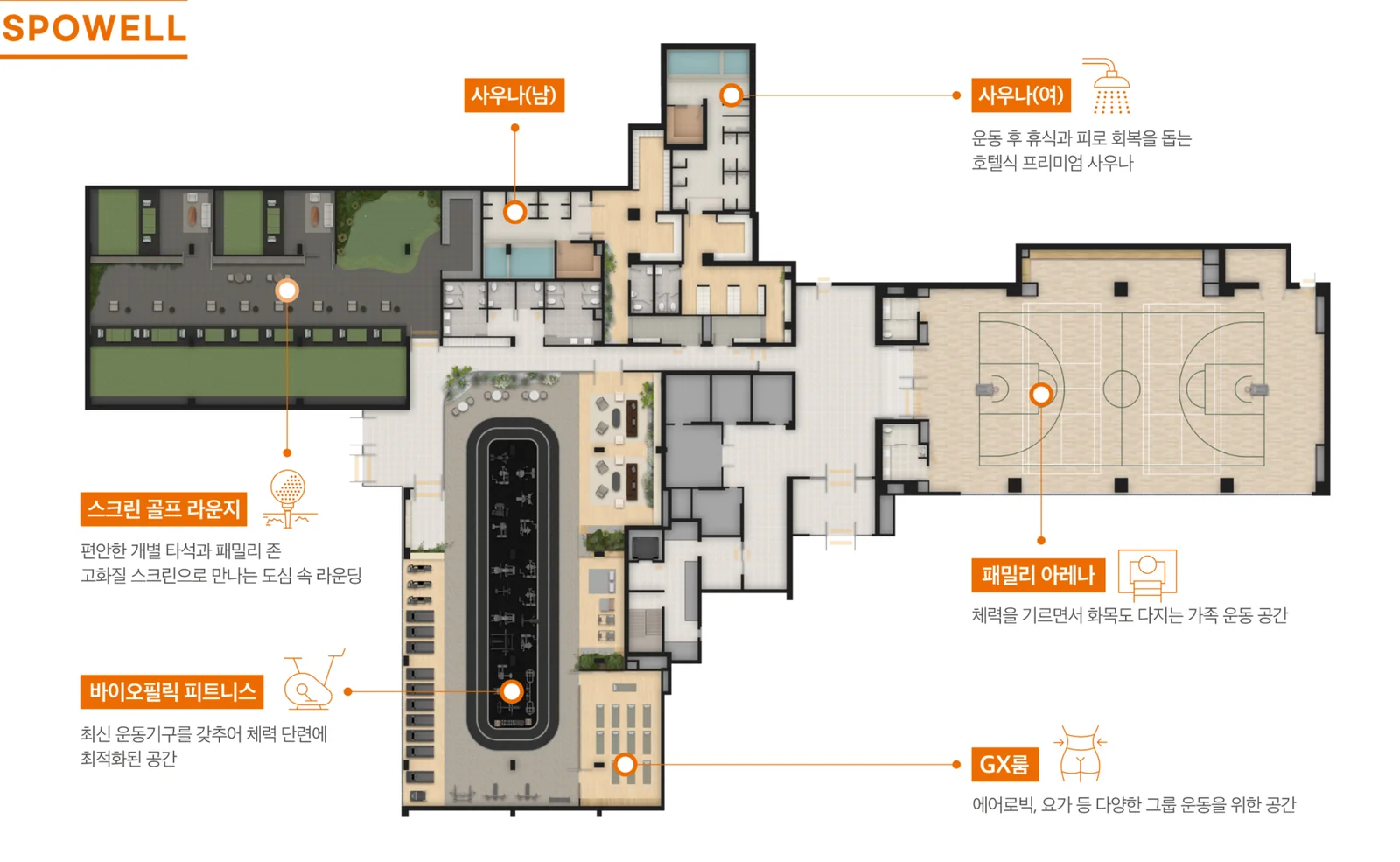 검단 센트레빌 에듀시티 스포웰 평면 — 사우나·스크린 골프 라운지·바이오필릭 피트니스·패밀리 아레나·GX룸