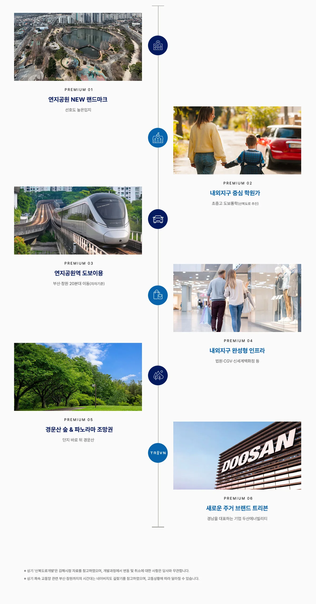 트리븐 김해 프리미엄 안내 - 연지공원 항공 사진, 등굣길, 경전철, 쇼핑, 숲, 두산 브랜드를 담은 여섯 항목