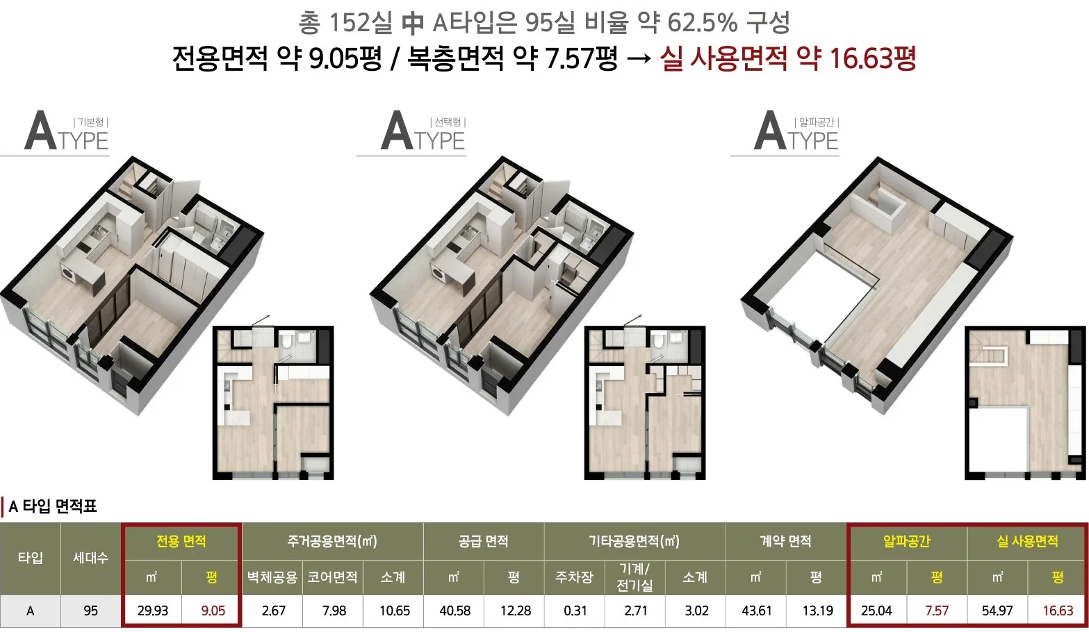 씨엘스톤 더 써밋 구로구청 A 타입 평면도