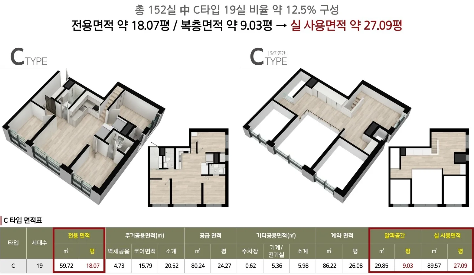 씨엘스톤 더 써밋 구로구청 C 타입 평면도
