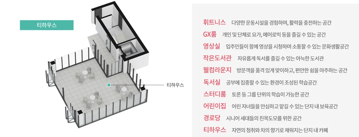 이천 증포5지구 칸타빌 에듀파크 티하우스 구성도와 커뮤니티 10개 시설 설명