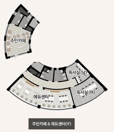 고덕국제신도시 수자인하우스디 지상 1층 주민카페와 남·여 독서실을 둔 에듀센터 평면