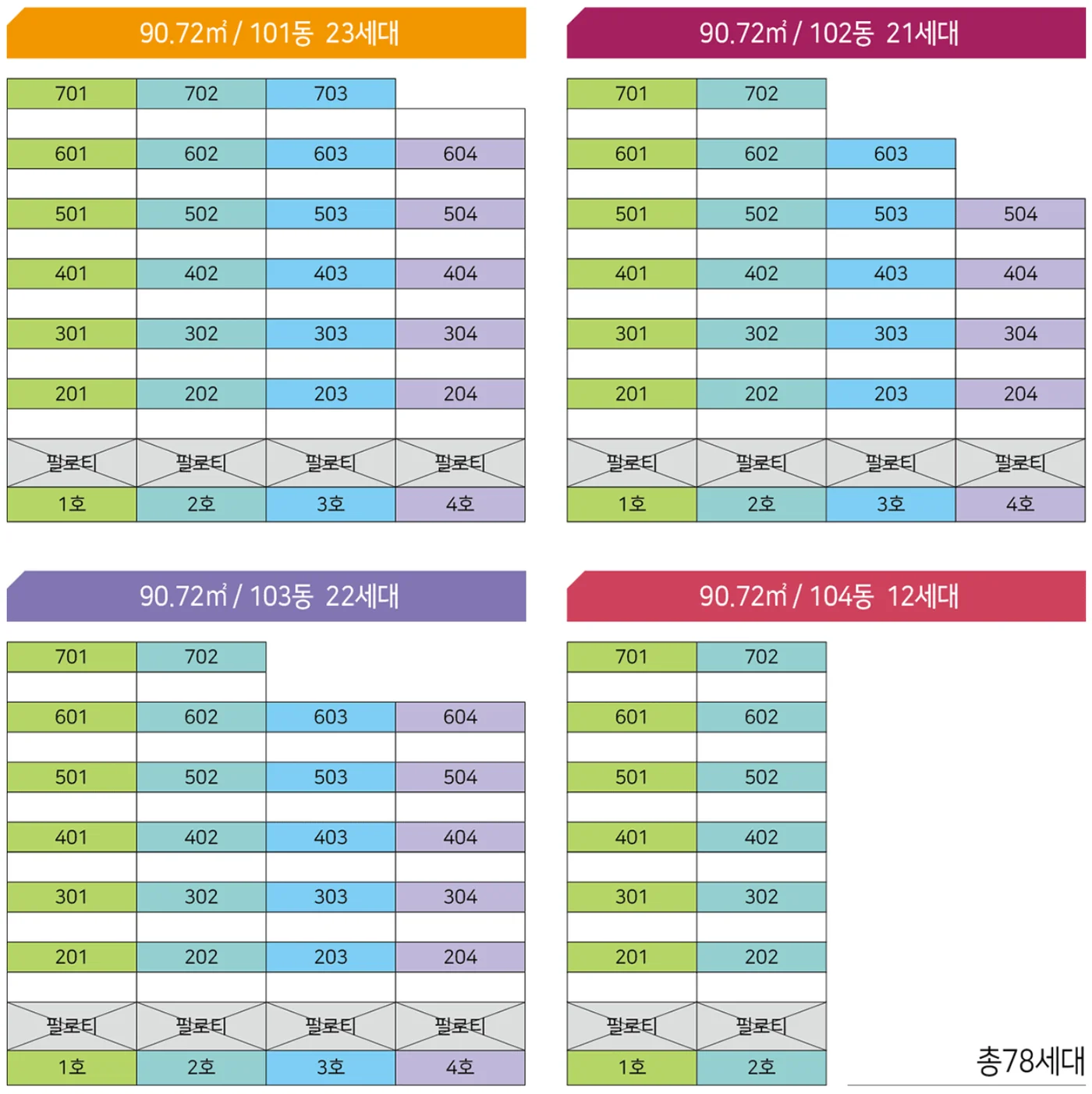 서귀포 휴안1차 동호수 배치도 — 동별 층·호수와 1층 필로티