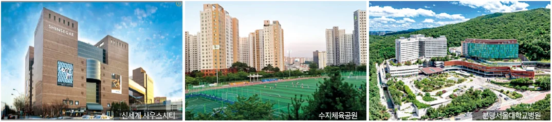 수지자이 에디시온 생활권 시설 사진 — 신세계 사우스시티, 수지체육공원, 분당서울대학교병원