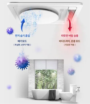 욕실 환기·에어샤워 기능 안내