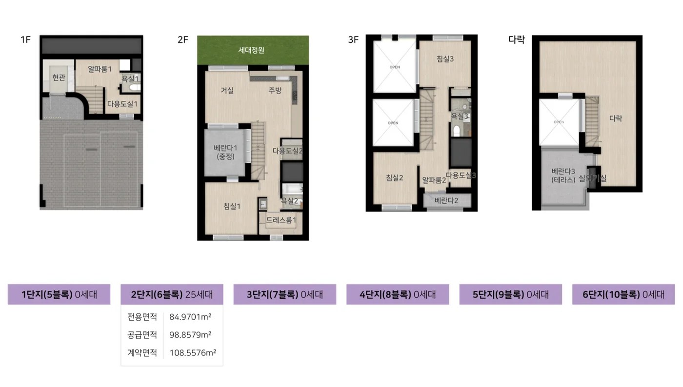 힐스테이트 양주옥정 파티오포레 84C14 타입 평면도