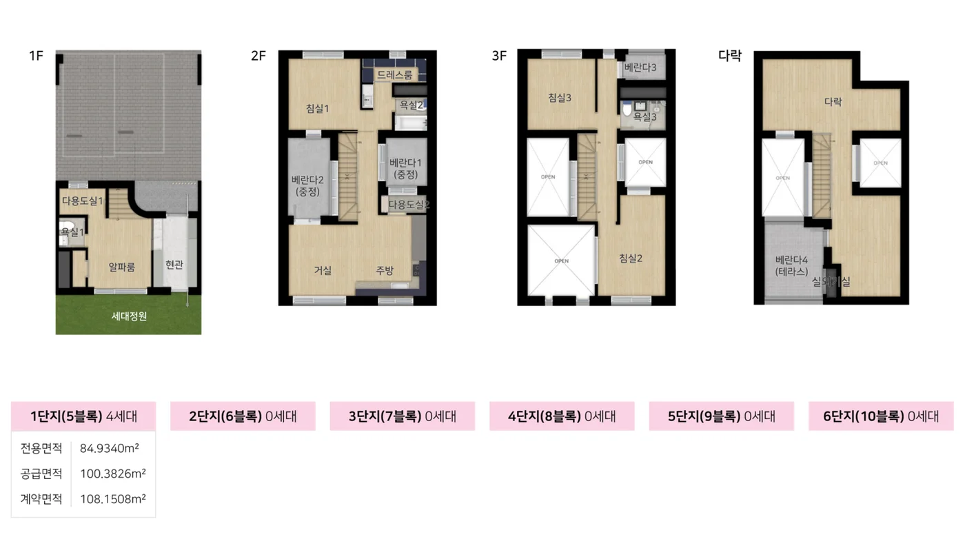 힐스테이트 양주옥정 파티오포레 84I1 타입 평면도