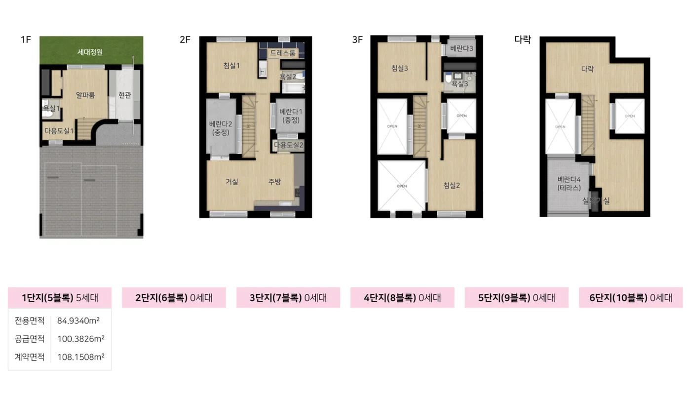 힐스테이트 양주옥정 파티오포레 84I2 타입 평면도