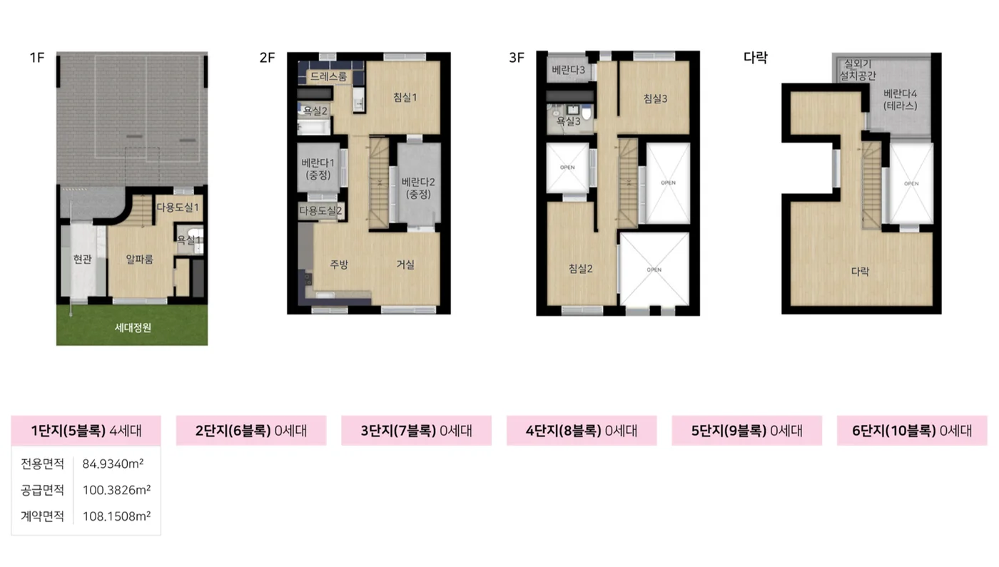 힐스테이트 양주옥정 파티오포레 84I5 타입 평면도